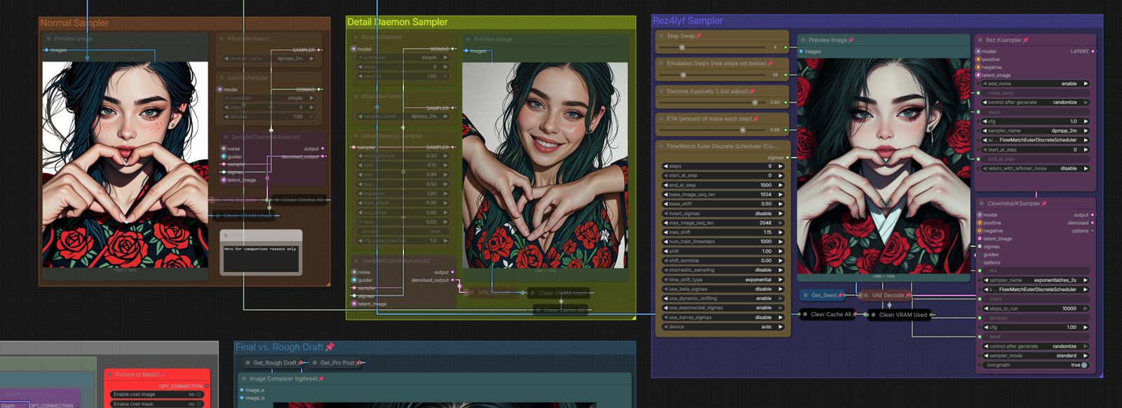 A Ksampler by any other name
